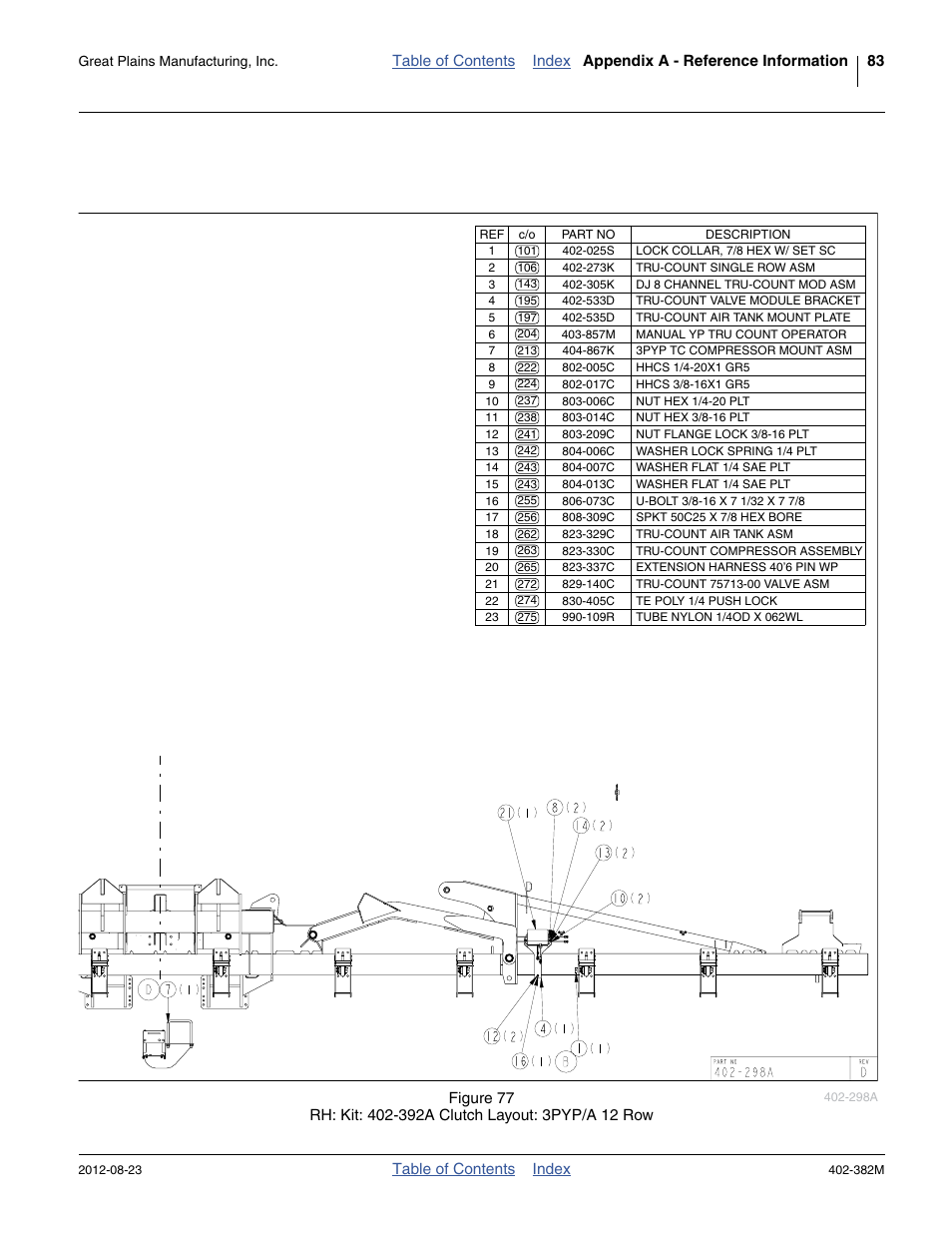 Great Plains Swath Command Section Control User Manual | Page 87 / 142