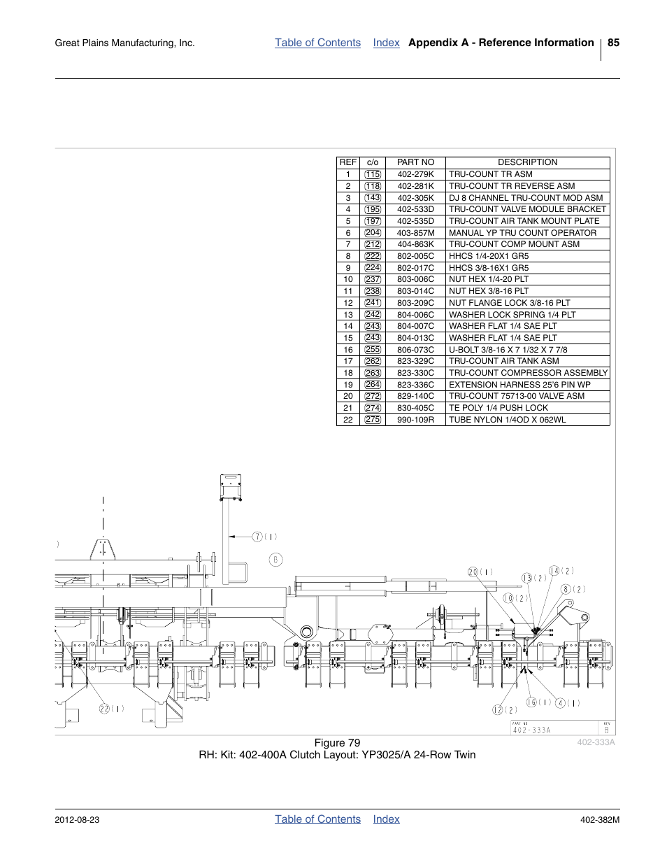 Great Plains Swath Command Section Control User Manual | Page 89 / 142