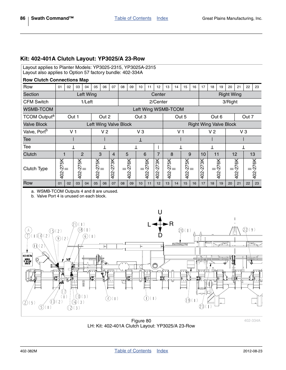 Kit: 402-401a clutch layout: yp3025/a 23-row, Ud l r | Great Plains Swath Command Section Control User Manual | Page 90 / 142