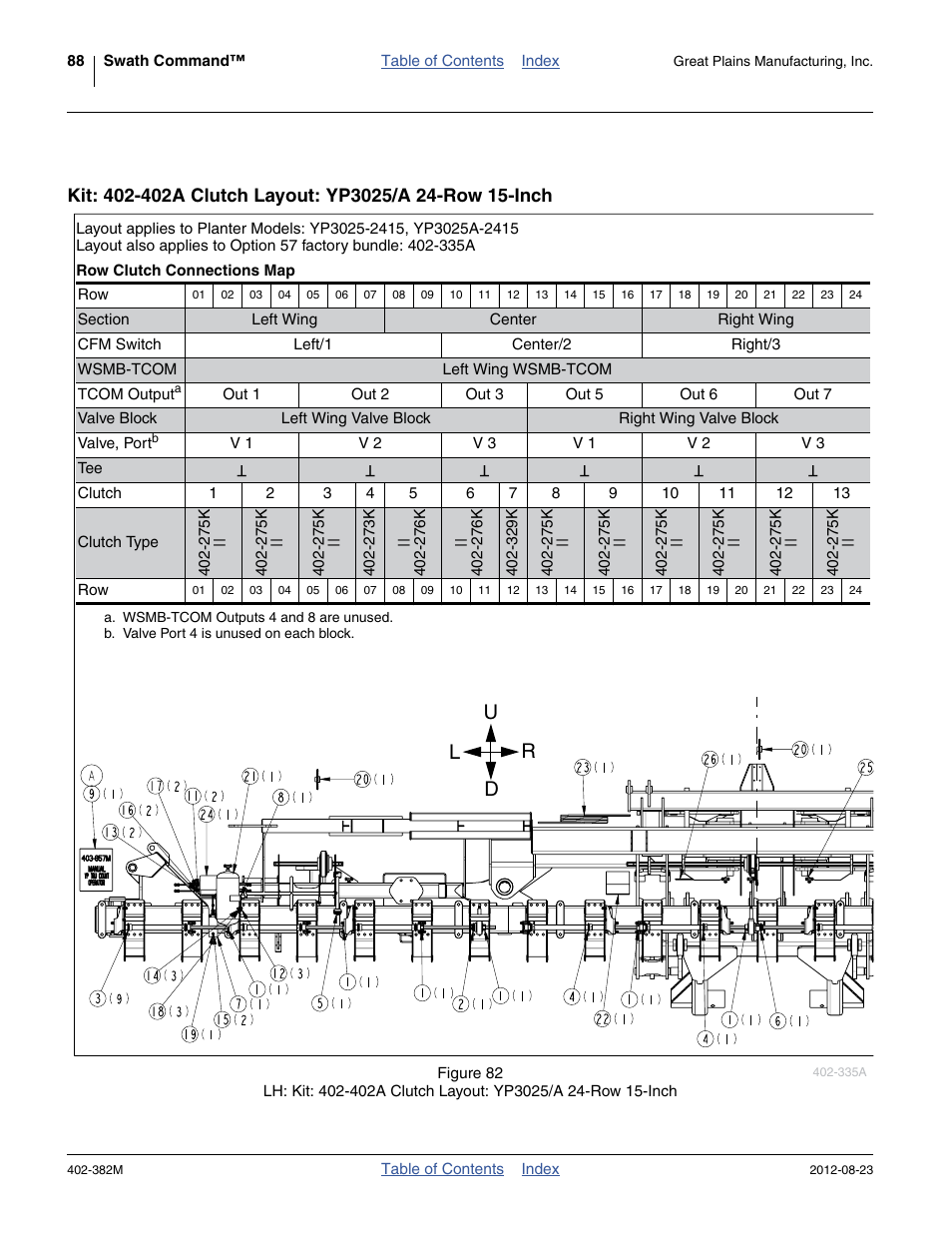 Kit: 402-402a clutch layout: yp3025/a 24-row, Inch, Ud l r | Great Plains Swath Command Section Control User Manual | Page 92 / 142