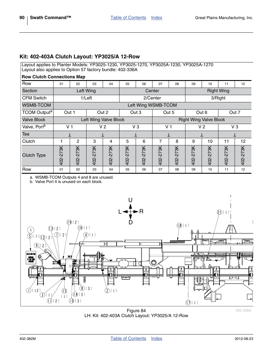 Kit: 402-403a clutch layout: yp3025/a 12-row, Ud l r | Great Plains Swath Command Section Control User Manual | Page 94 / 142