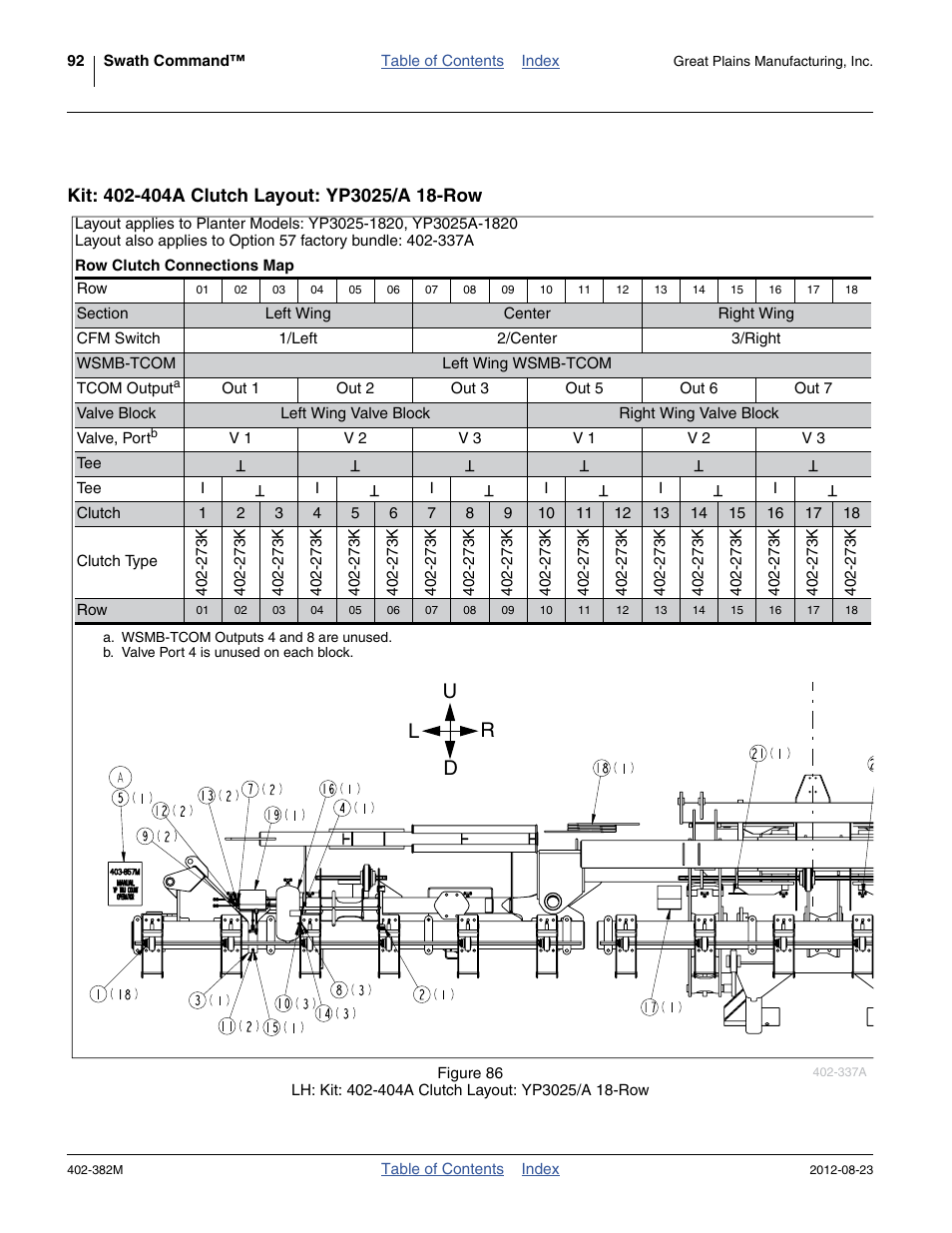 Kit: 402-404a clutch layout: yp3025/a 18-row, Ud l r | Great Plains Swath Command Section Control User Manual | Page 96 / 142