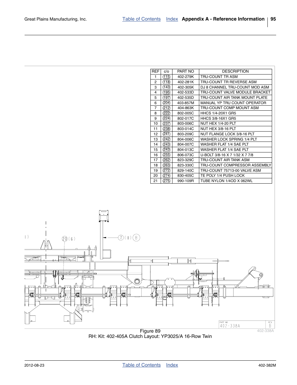 Great Plains Swath Command Section Control User Manual | Page 99 / 142