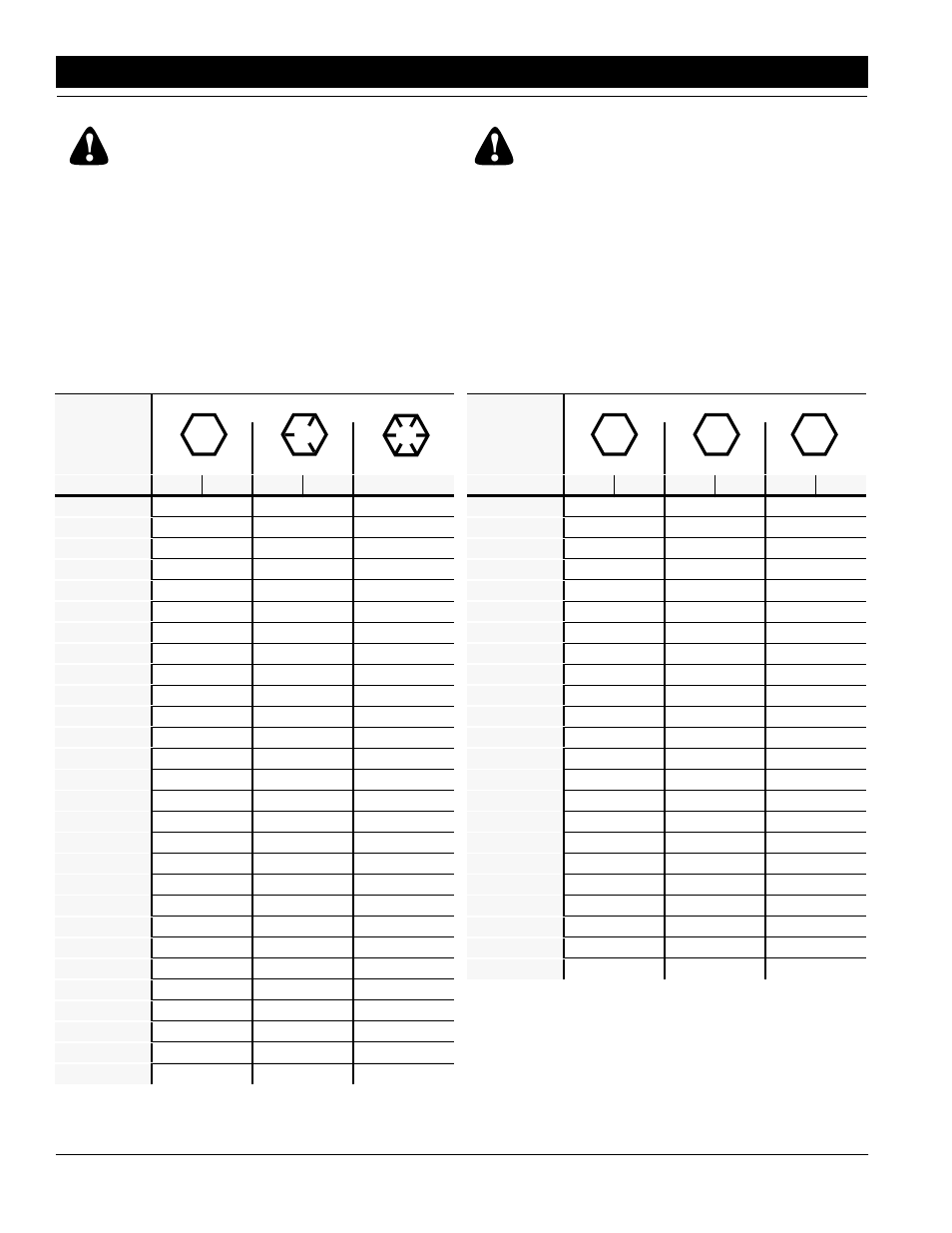 Caution, Warning, Torque values chart for unc threads | Great Plains 13-Foot End Wheel Drill User Manual | Page 6 / 8
