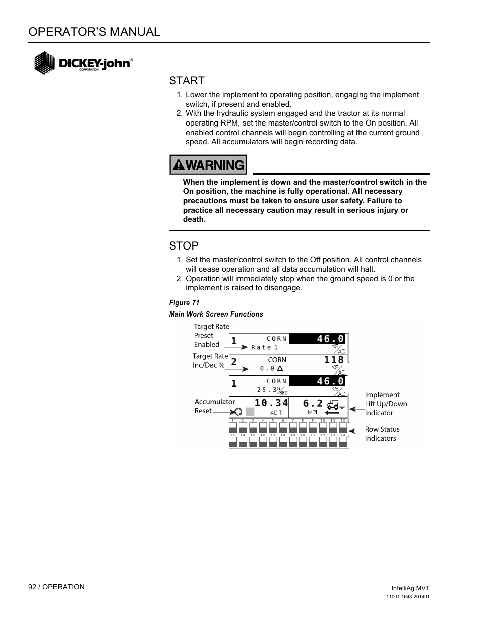 Operator’s manual, Start, Stop | Great Plains DICKEY-john MVT Monitor Operator User Manual | Page 101 / 122