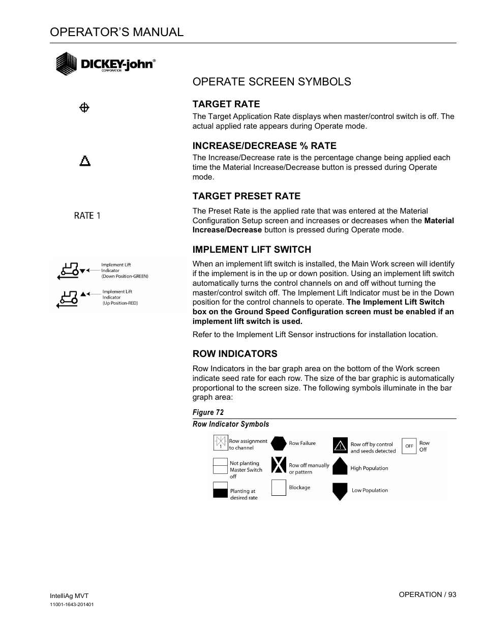 Operator’s manual, Operate screen symbols | Great Plains DICKEY-john MVT Monitor Operator User Manual | Page 102 / 122