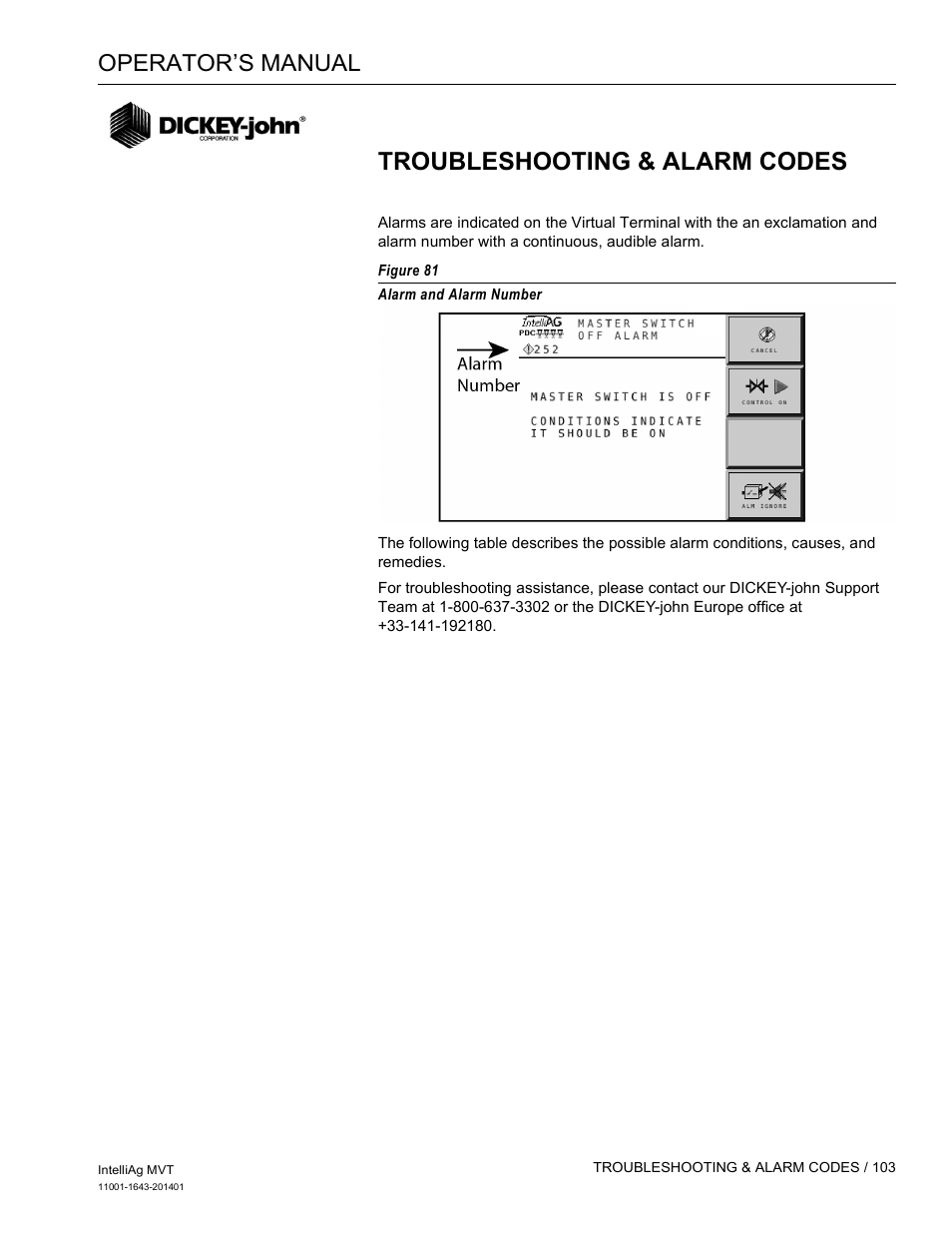 Troubleshooting & alarm codes, Operator’s manual | Great Plains DICKEY-john MVT Monitor Operator User Manual | Page 112 / 122