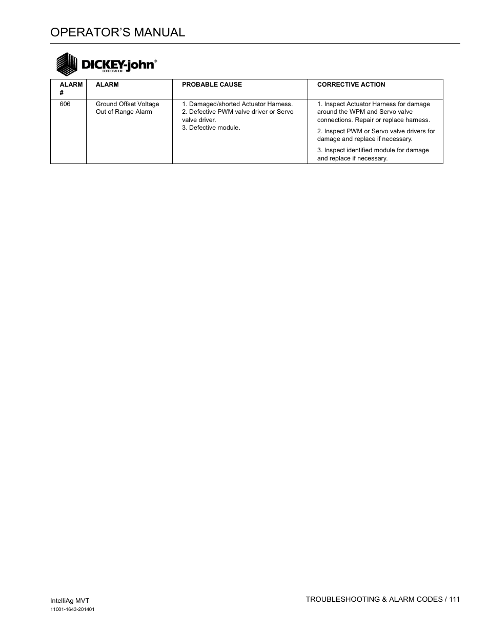 Operator’s manual | Great Plains DICKEY-john MVT Monitor Operator User Manual | Page 120 / 122