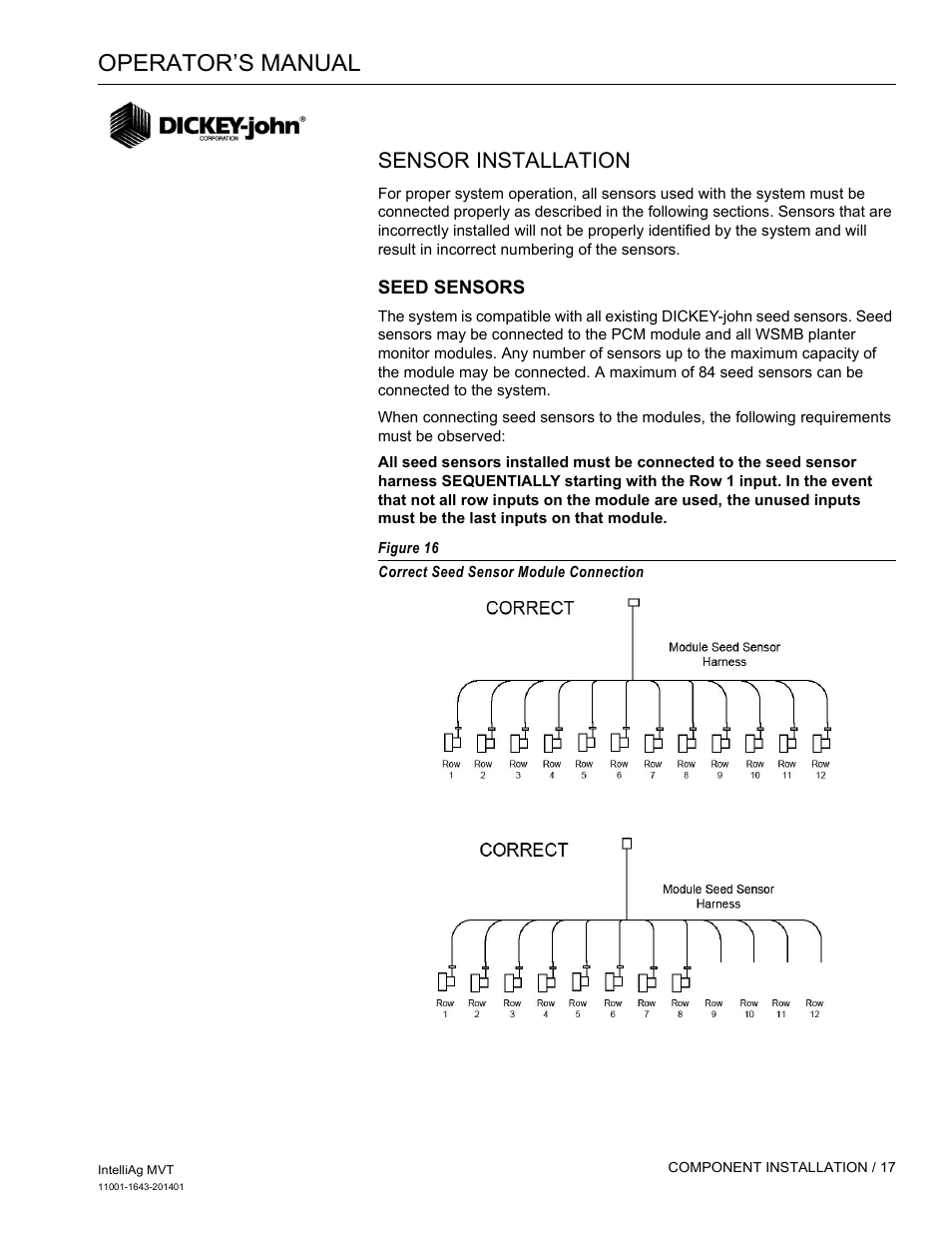 Operator’s manual, Sensor installation | Great Plains DICKEY-john MVT Monitor Operator User Manual | Page 26 / 122