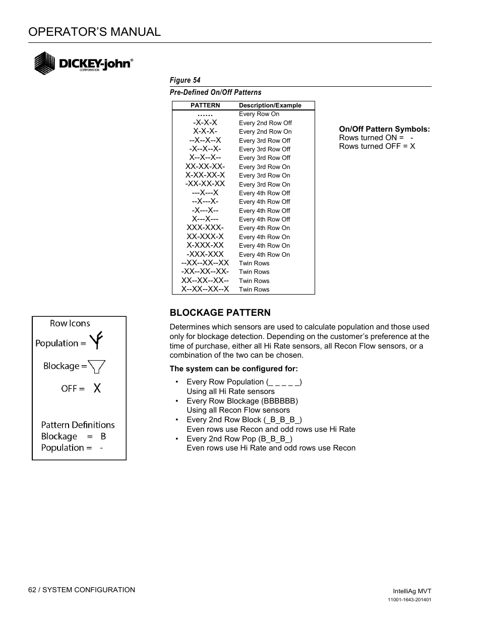 Operator’s manual, Blockage pattern | Great Plains DICKEY-john MVT Monitor Operator User Manual | Page 71 / 122