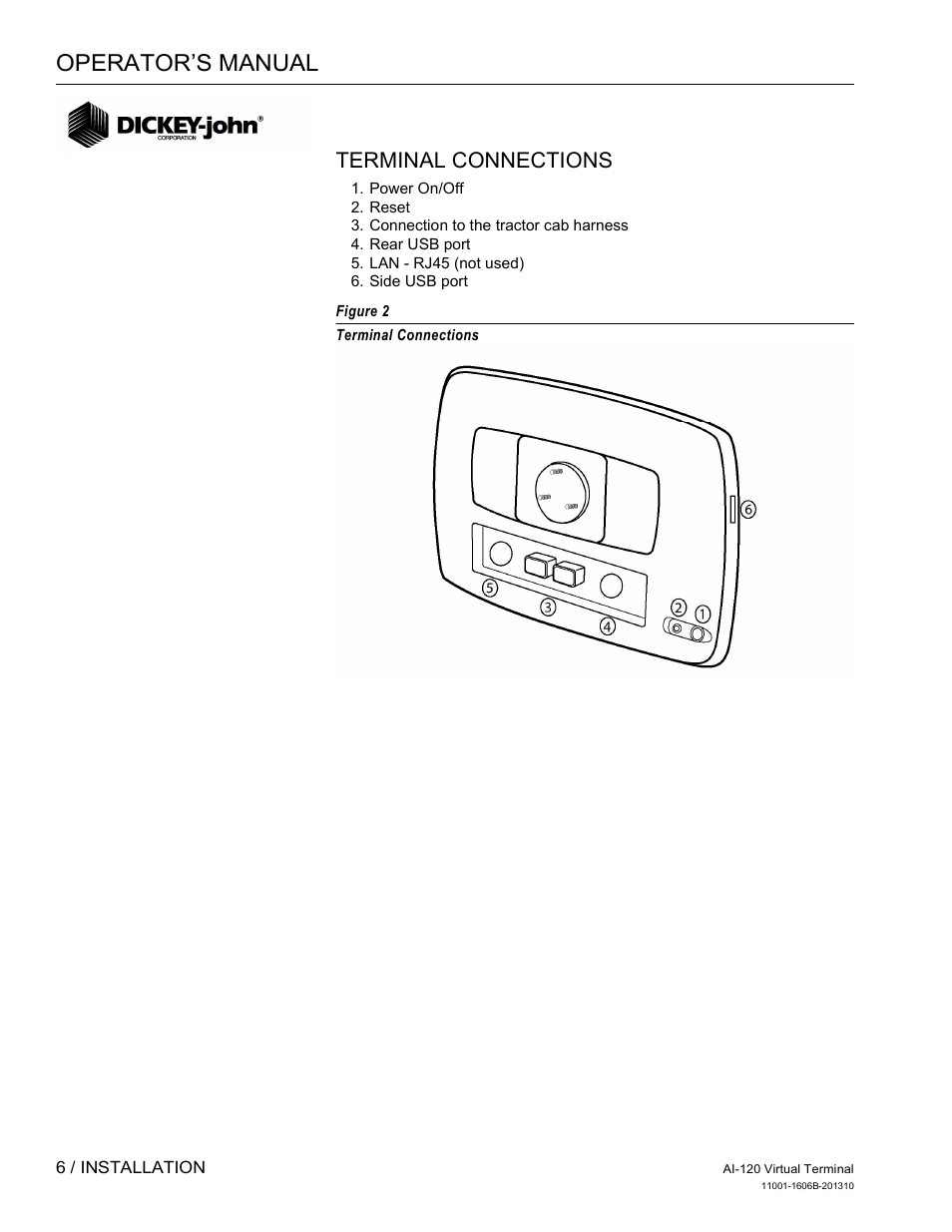 Operator’s manual, Terminal connections | Great Plains DICKEY-john AI-120 12-inch Virtual Terminal User Manual | Page 14 / 193