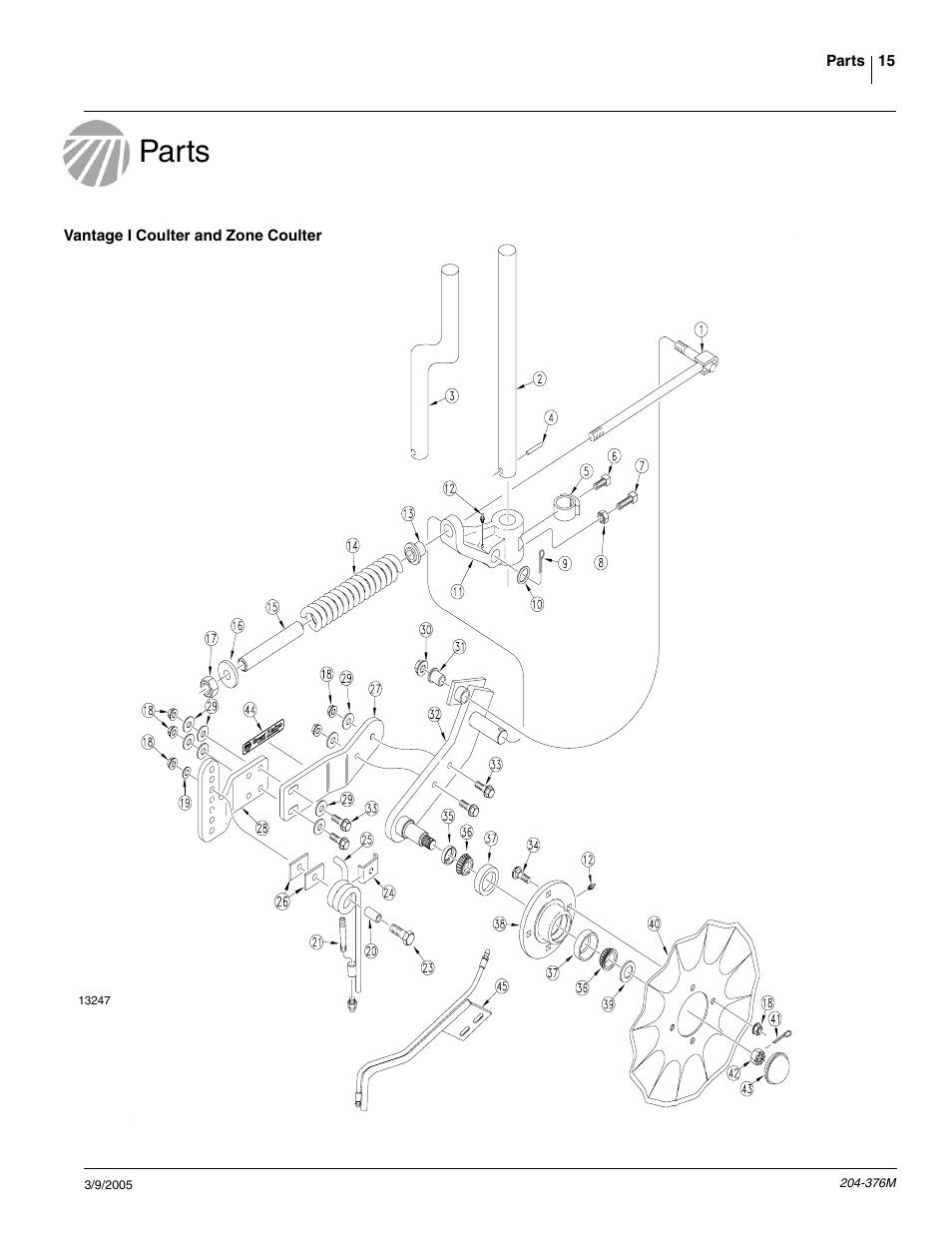 Parts | Great Plains Vantage I & Zone Coulter Fertilizer Coulters User Manual | Page 17 / 36