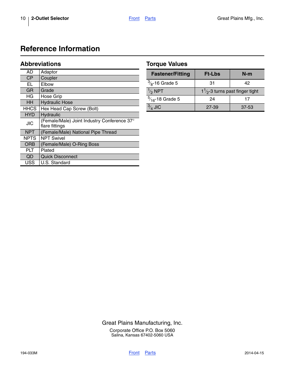 Reference information, Abbreviations, Torque values | Abbreviations torque values | Great Plains Hydraulic Kit User Manual | Page 10 / 10