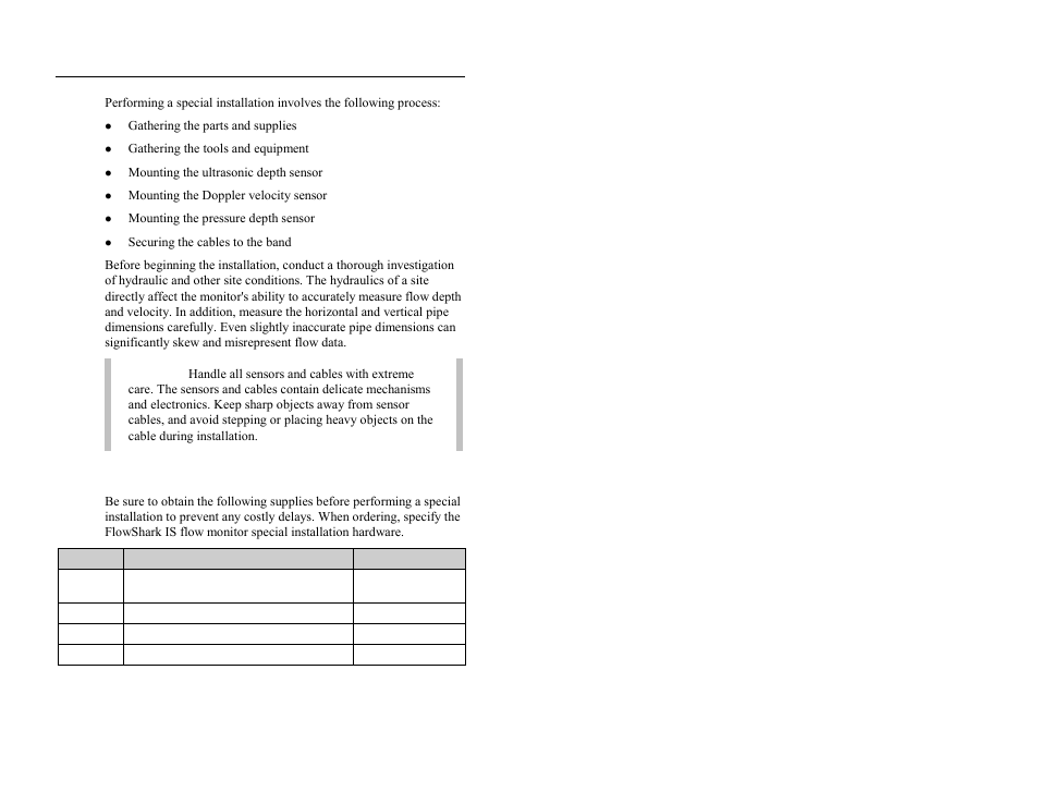 Gathering parts and supplies | ADS Environmental Services FlowShark QR 775003 A2 User Manual | Page 83 / 236