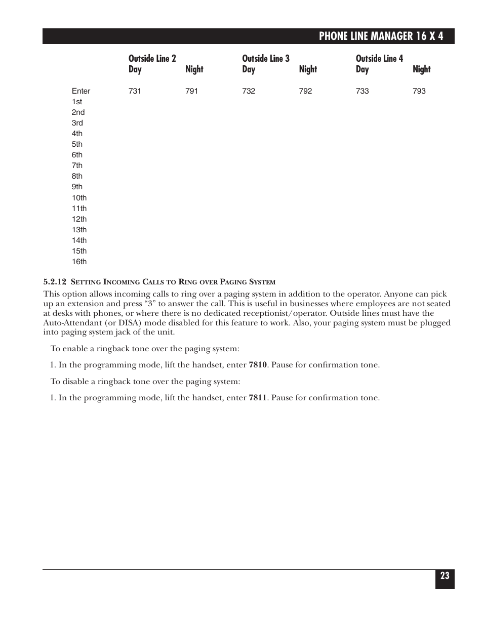 Phone line manager 16 x 4 | Black Box FX160A User Manual | Page 22 / 65