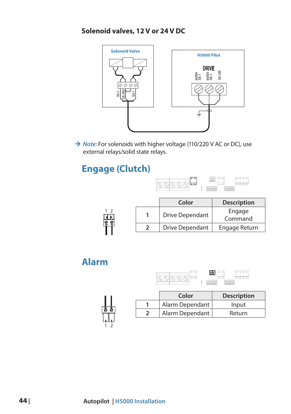 Engage (clutch), Alarm, Solenoid valves, 12 v or 24 v dc | B&G H5000 Analogue Expansion User Manual | Page 44 / 66