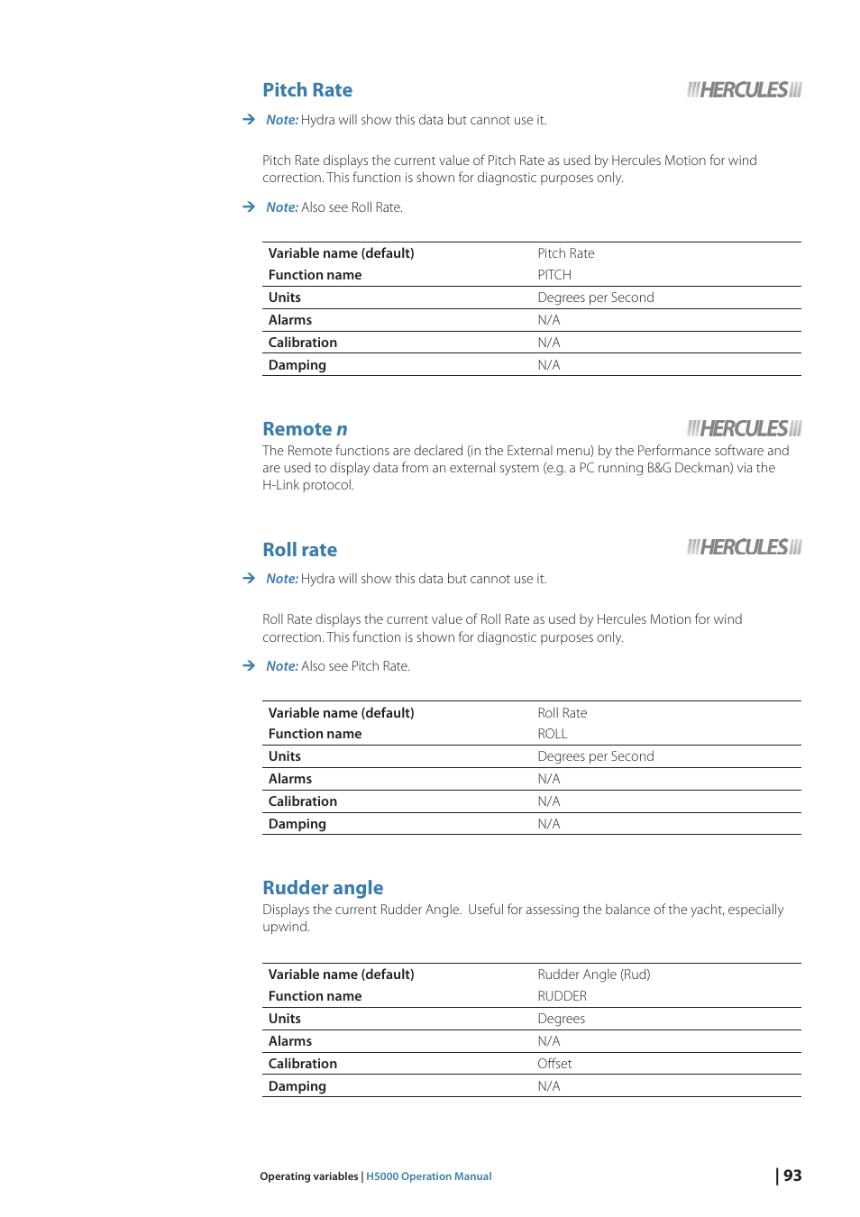 Pitch rate, Remote n, Roll rate | Rudder angle | B&G H5000 Pilot Computer User Manual | Page 93 / 109