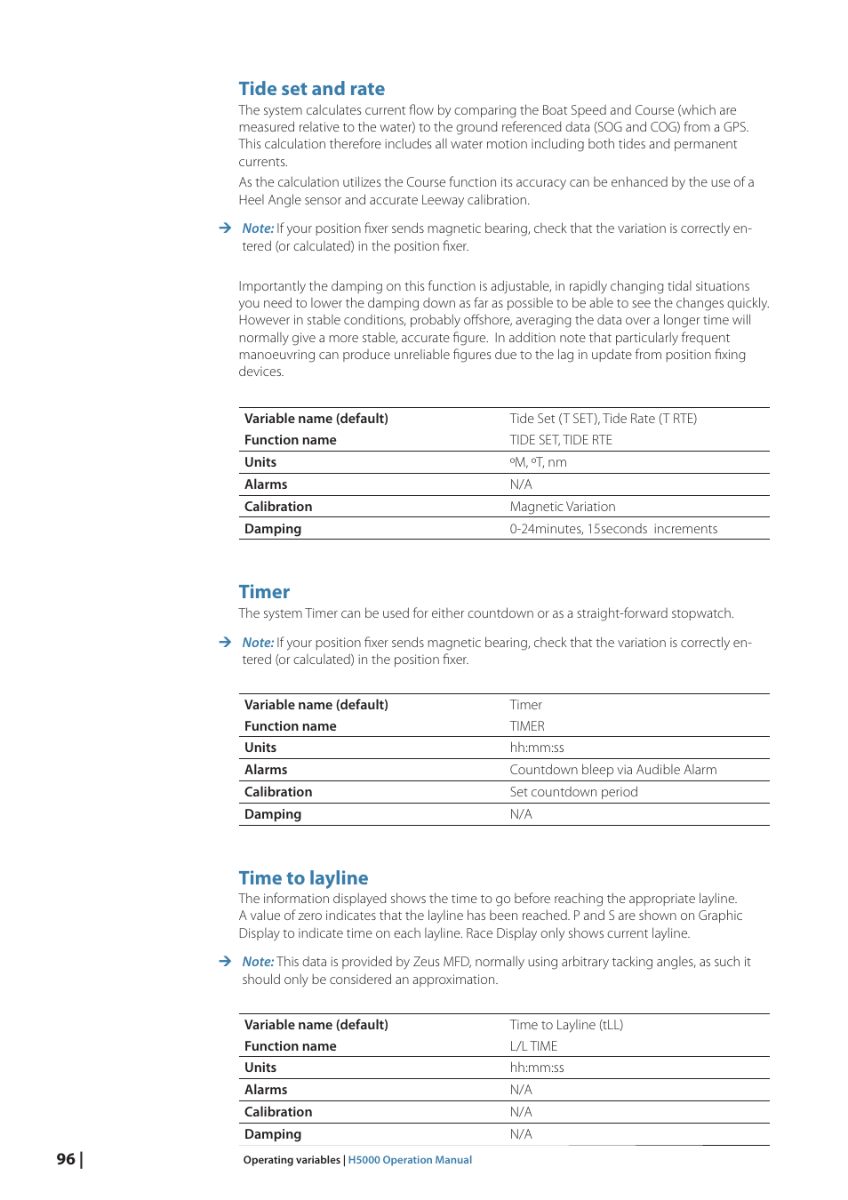 Tide set and rate, Timer, Time to layline | B&G H5000 Pilot Computer User Manual | Page 96 / 109