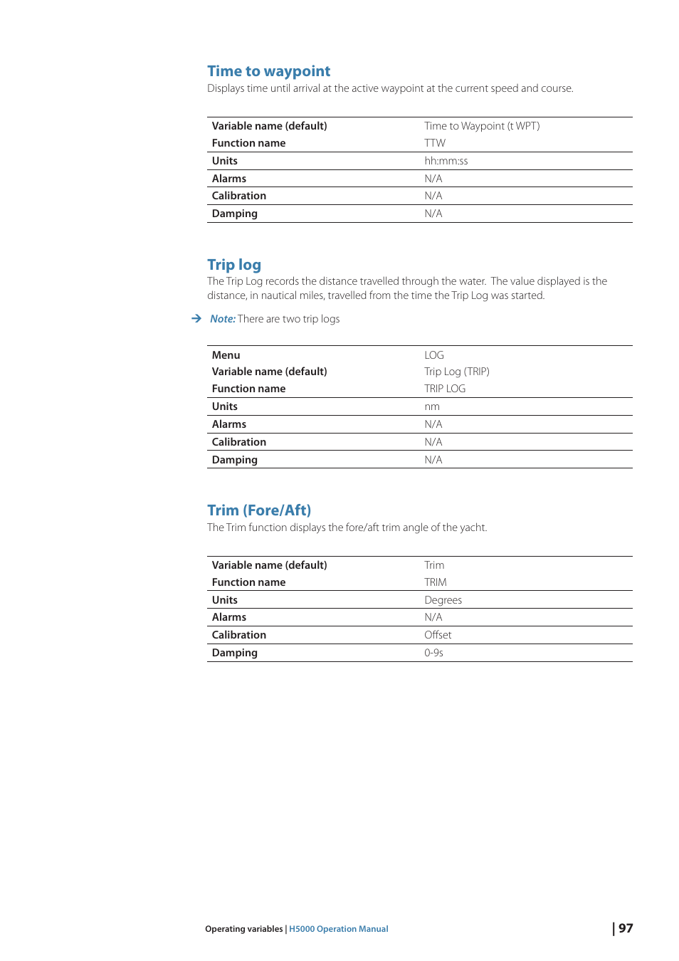 Time to waypoint, Trip log, Trim (fore/aft) | B&G H5000 Pilot Computer User Manual | Page 97 / 109