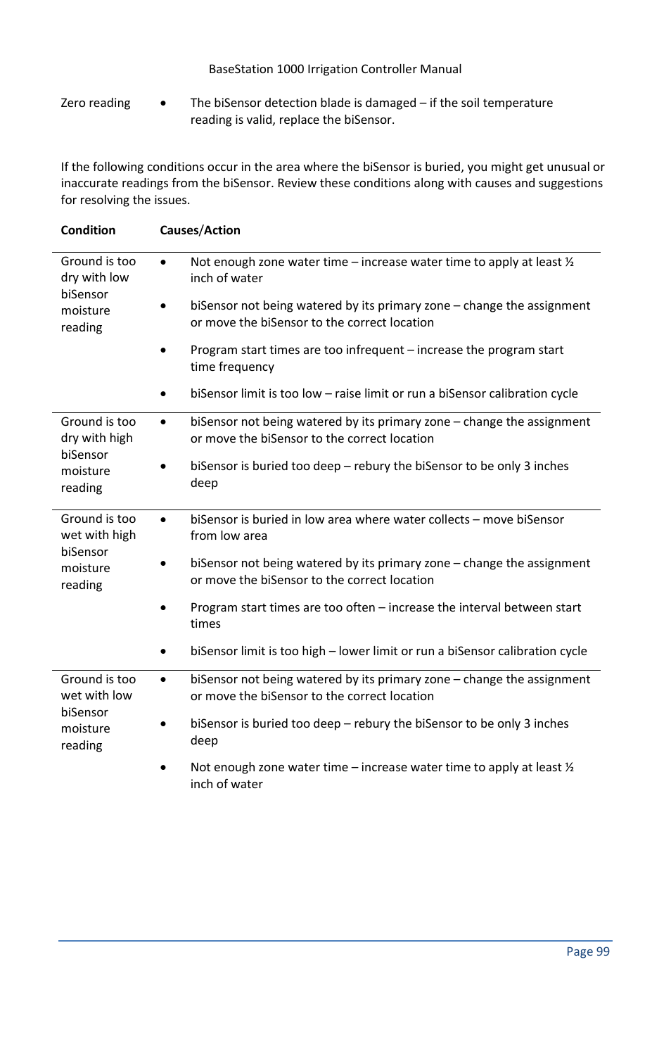 Baseline Systems BaseStation 1000 User Manual | Page 105 / 122