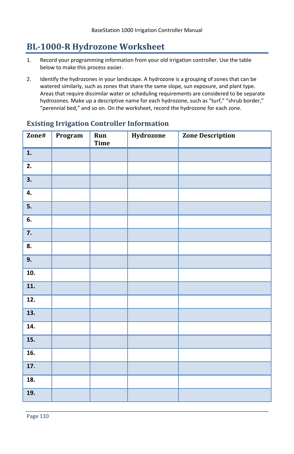 Bl-1000-r hydrozone worksheet, Existing irrigation controller information | Baseline Systems BaseStation 1000 User Manual | Page 116 / 122