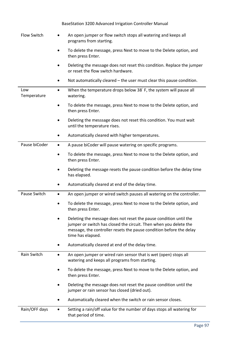 Baseline Systems BaseStation 3200 V12 User Manual | Page 103 / 122