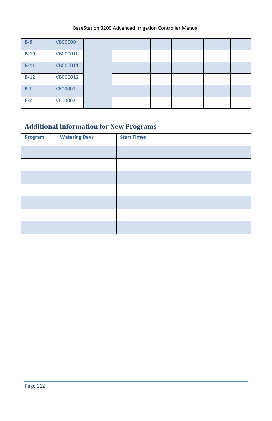 Additional information for new programs | Baseline Systems BaseStation 3200 V12 User Manual | Page 118 / 122