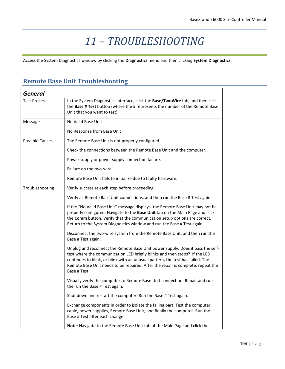 11 – troubleshooting, Remote base unit troubleshooting, Remote base unit troubleshooting general | Baseline Systems BaseStation 6000 User Manual | Page 112 / 131