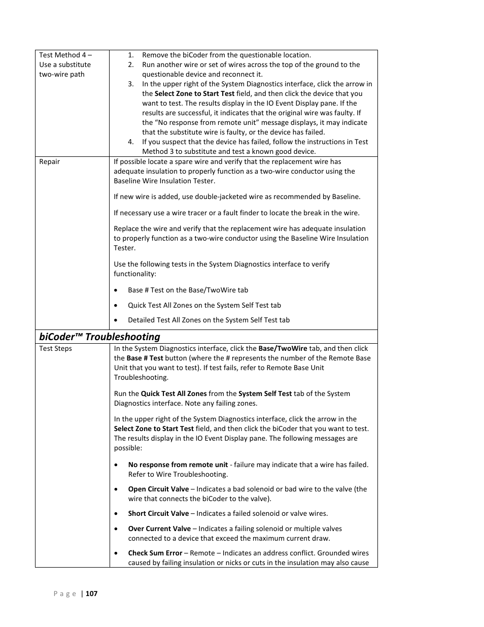 Bicoder™ troubleshooting | Baseline Systems BaseStation 6000 User Manual | Page 115 / 131