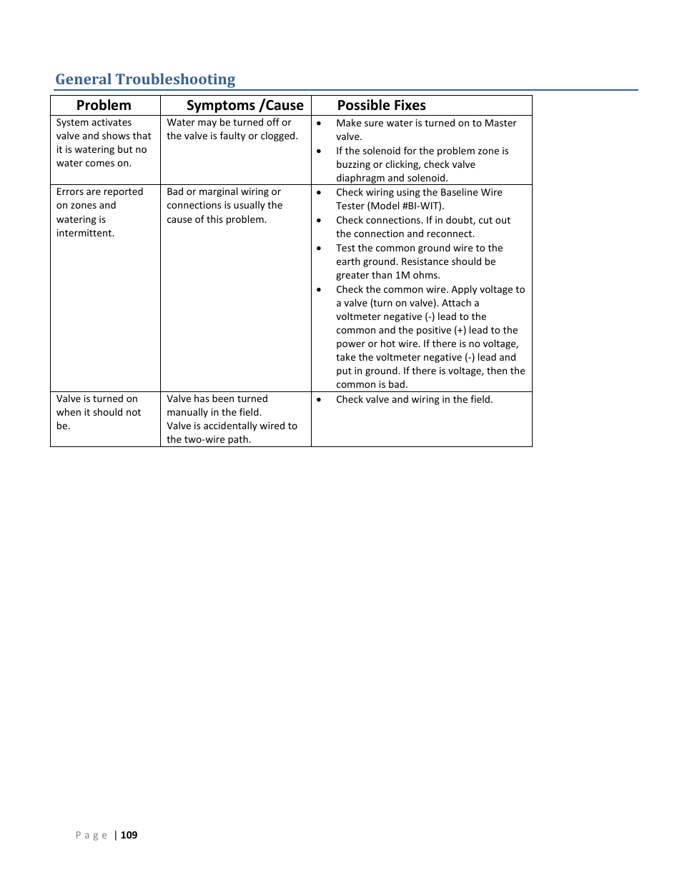 General troubleshooting | Baseline Systems BaseStation 6000 User Manual | Page 117 / 131