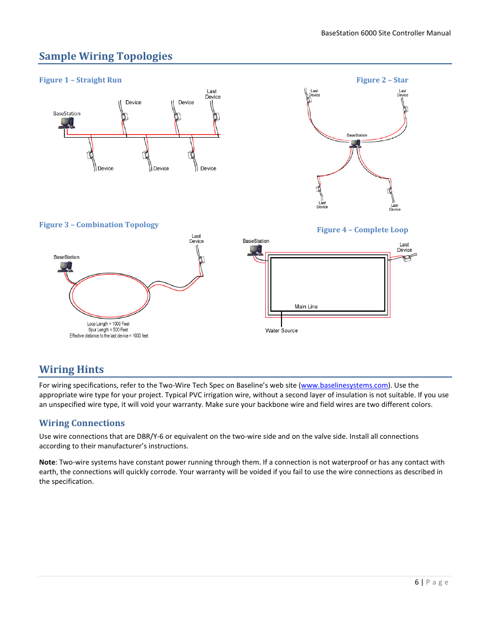 Sample wiring topologies, Wiring hints, Wiring connections | Figure 1 – straight run, Figure 2 – star, Figure 3 – combination topology, Figure 4 – complete loop, Sample wiring, Topologies th, E 6) | Baseline Systems BaseStation 6000 User Manual | Page 14 / 131