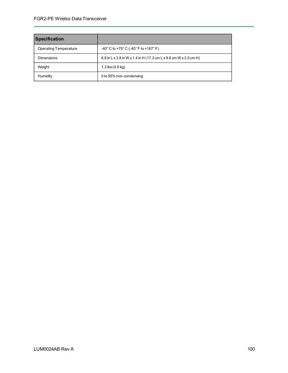 Baseline Systems FreeWave Ethernet Radio User Manual | Page 116 / 160