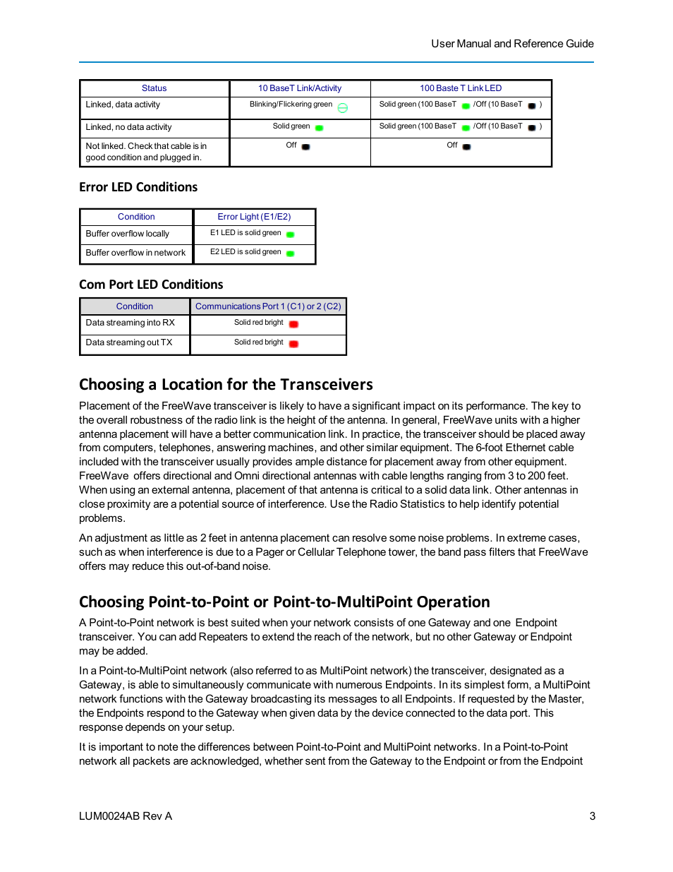 Error led conditions, Com port led conditions, Choosing a location for the transceivers | Baseline Systems FreeWave Ethernet Radio User Manual | Page 19 / 160