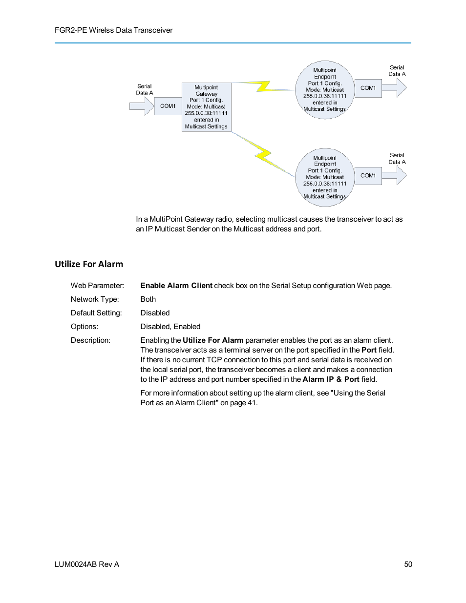 Utilize for alarm | Baseline Systems FreeWave Ethernet Radio User Manual | Page 66 / 160