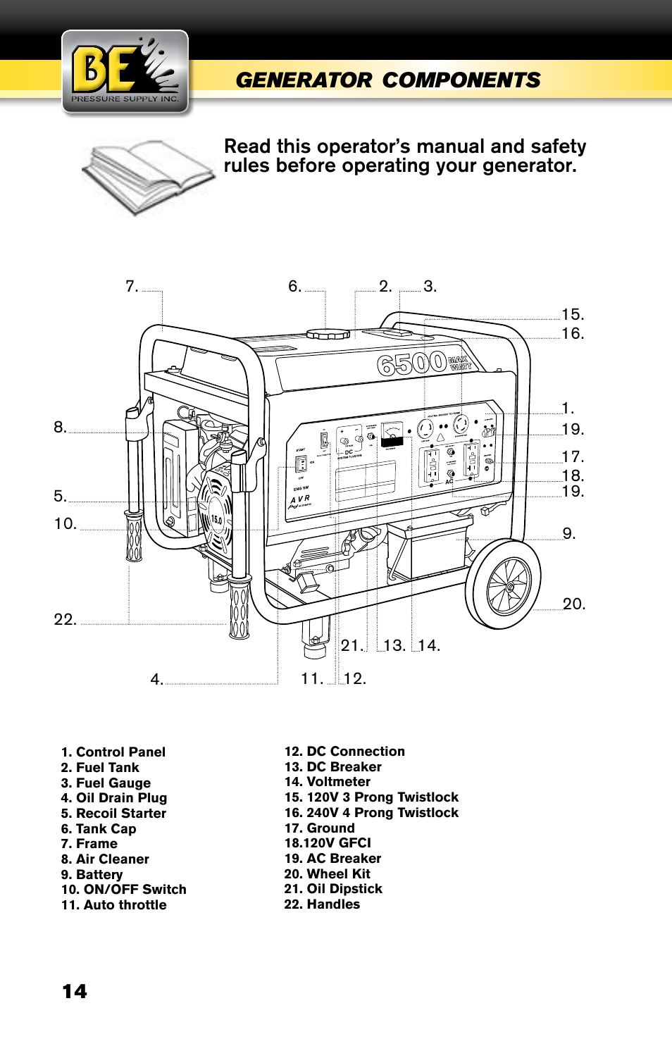 Generator, Components | BE Pressure supply 6800 Watt Generator BE6800HER User Manual | Page 14 / 32