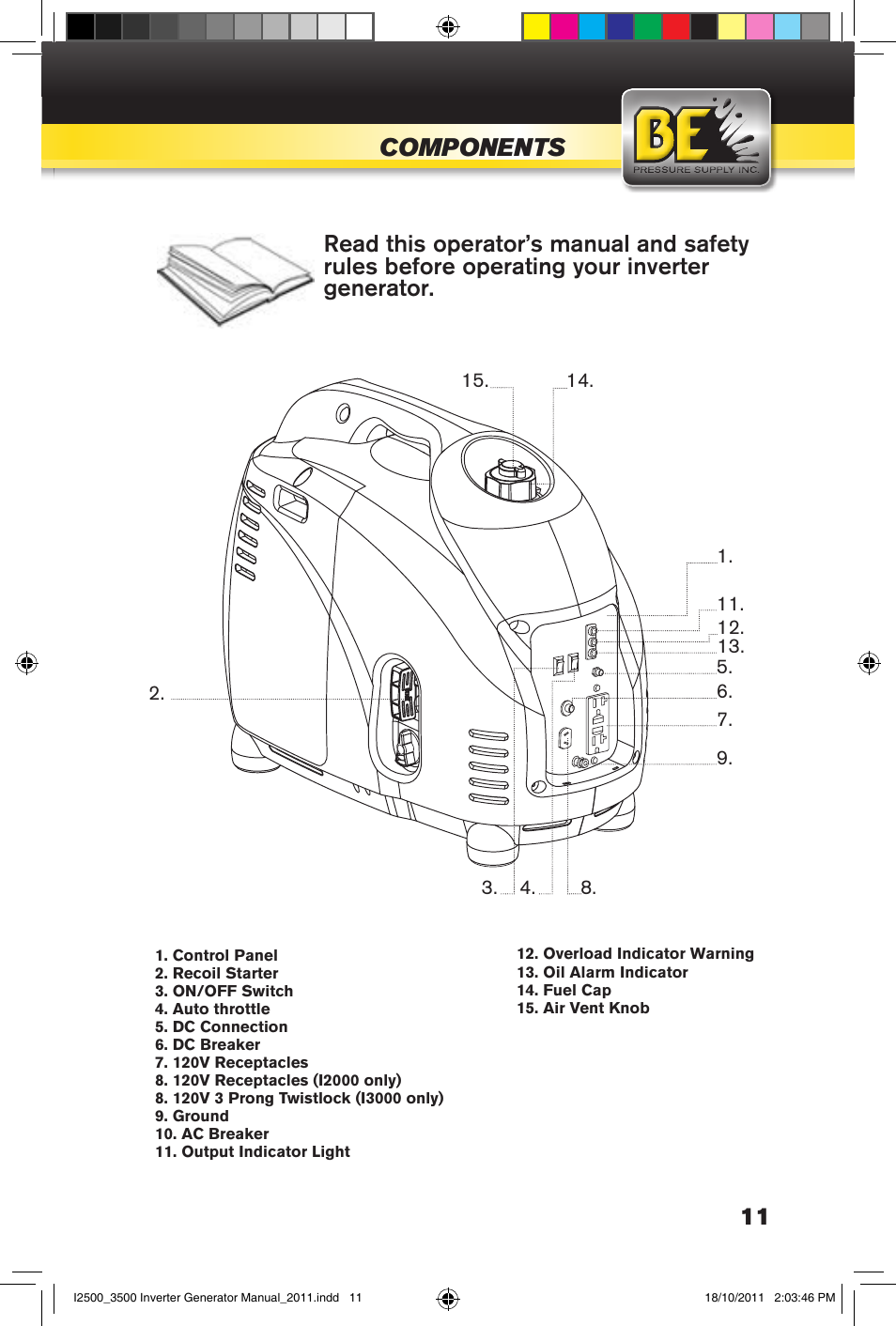 Components | BE Pressure supply 2500 Watt Inverters Generators User Manual | Page 11 / 44