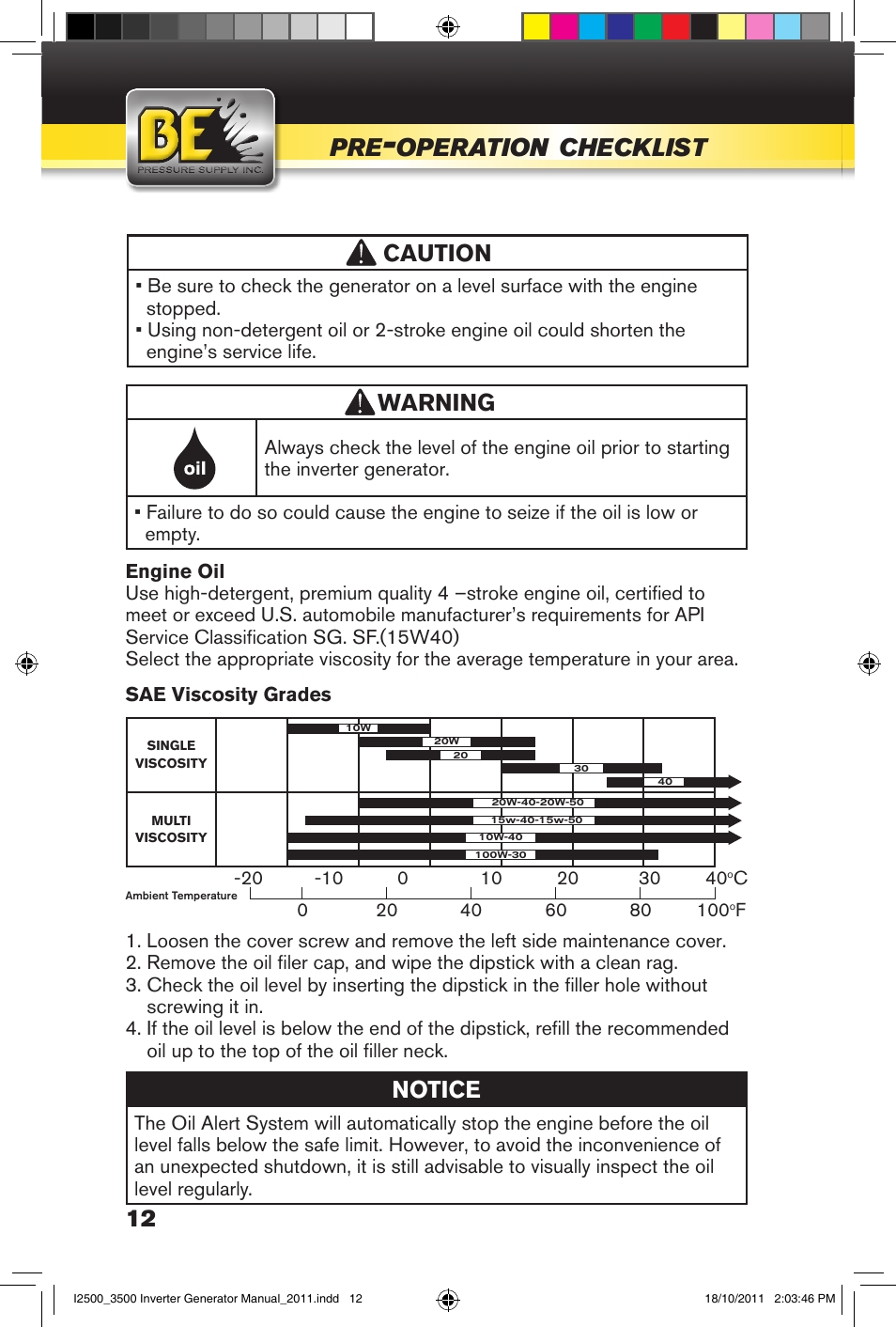 Operation, Checklist, Caution | Notice, Warning | BE Pressure supply 2500 Watt Inverters Generators User Manual | Page 12 / 44