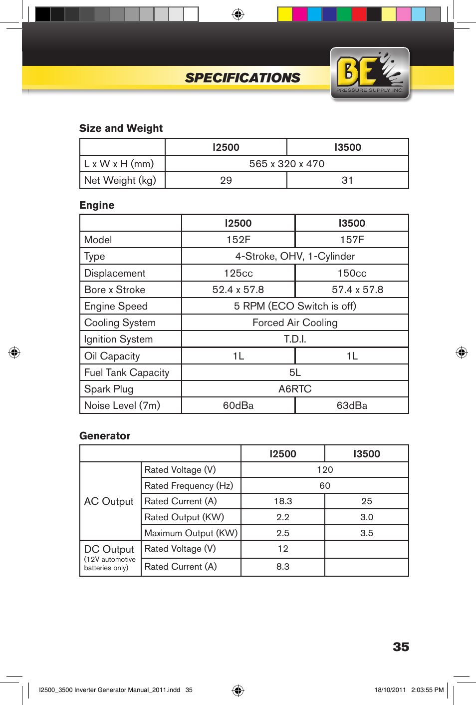 Specifications | BE Pressure supply 2500 Watt Inverters Generators User Manual | Page 35 / 44