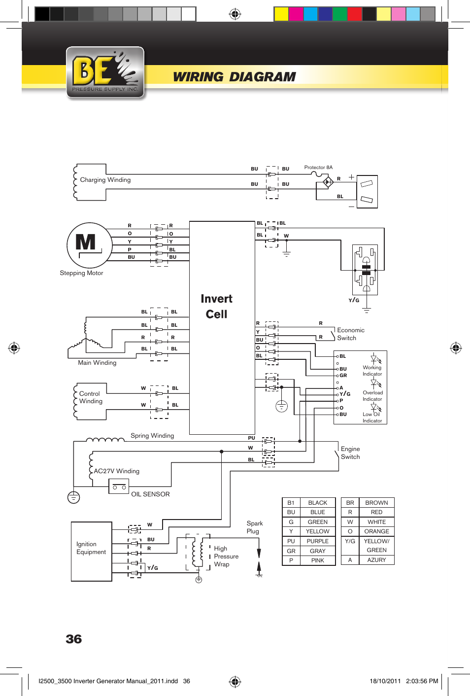 Wiring, Diagram | BE Pressure supply 2500 Watt Inverters Generators User Manual | Page 36 / 44