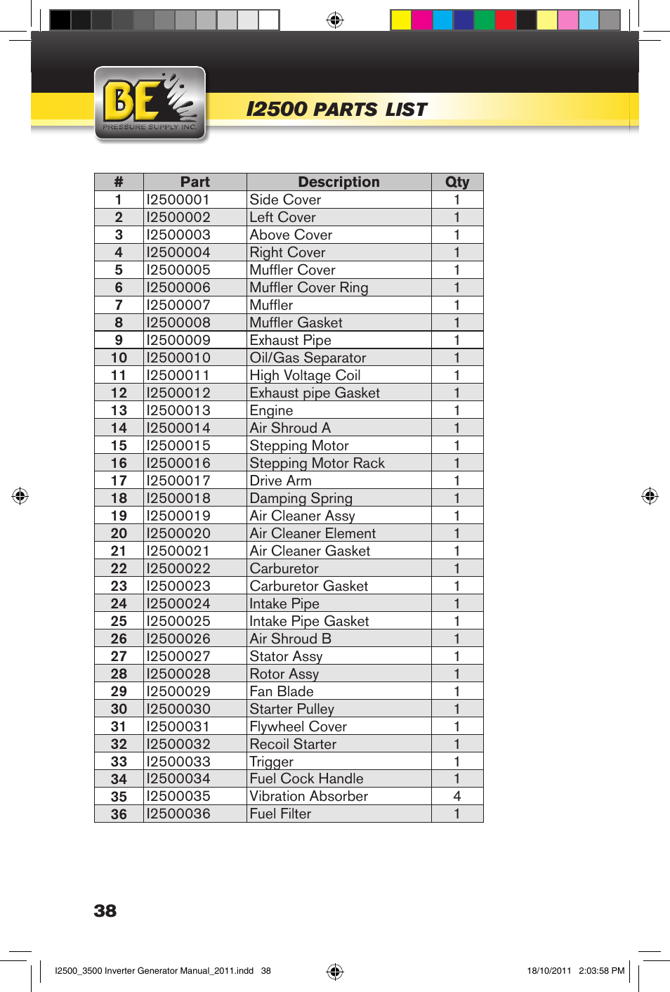I2500, Parts, List | BE Pressure supply 2500 Watt Inverters Generators User Manual | Page 38 / 44
