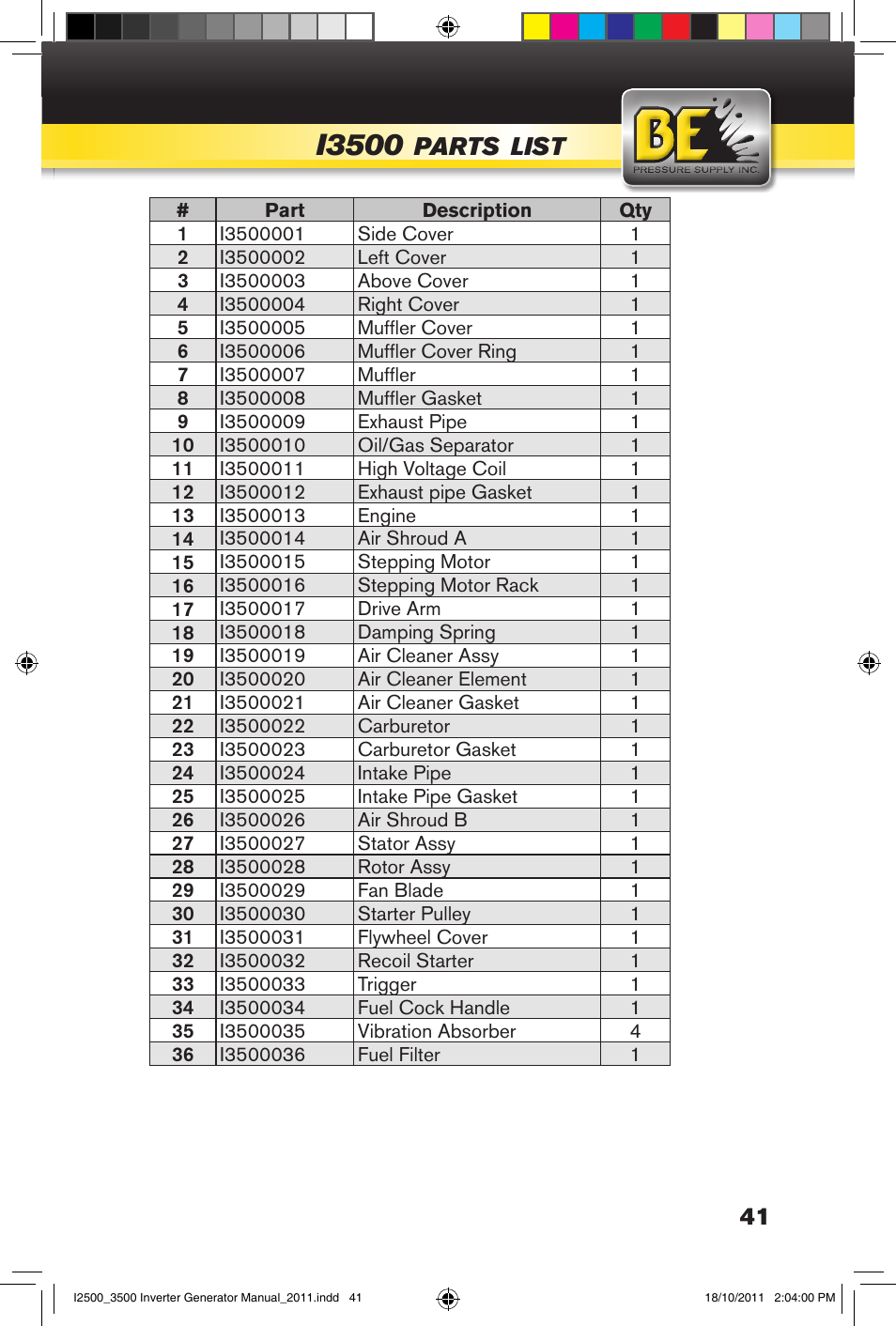 I3500, Parts, List | BE Pressure supply 2500 Watt Inverters Generators User Manual | Page 41 / 44
