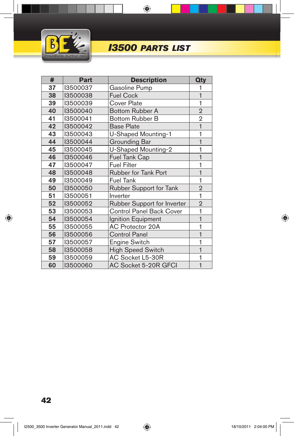 I3500, Parts, List | BE Pressure supply 2500 Watt Inverters Generators User Manual | Page 42 / 44