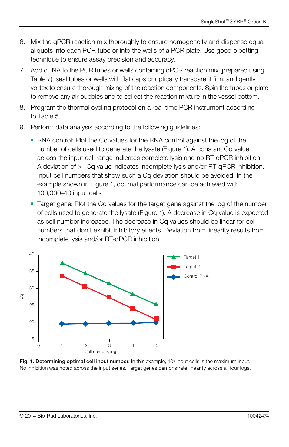 Bio-Rad SingleShot™ Cell Lysis RT-qPCR Kits User Manual | Page 9 / 14