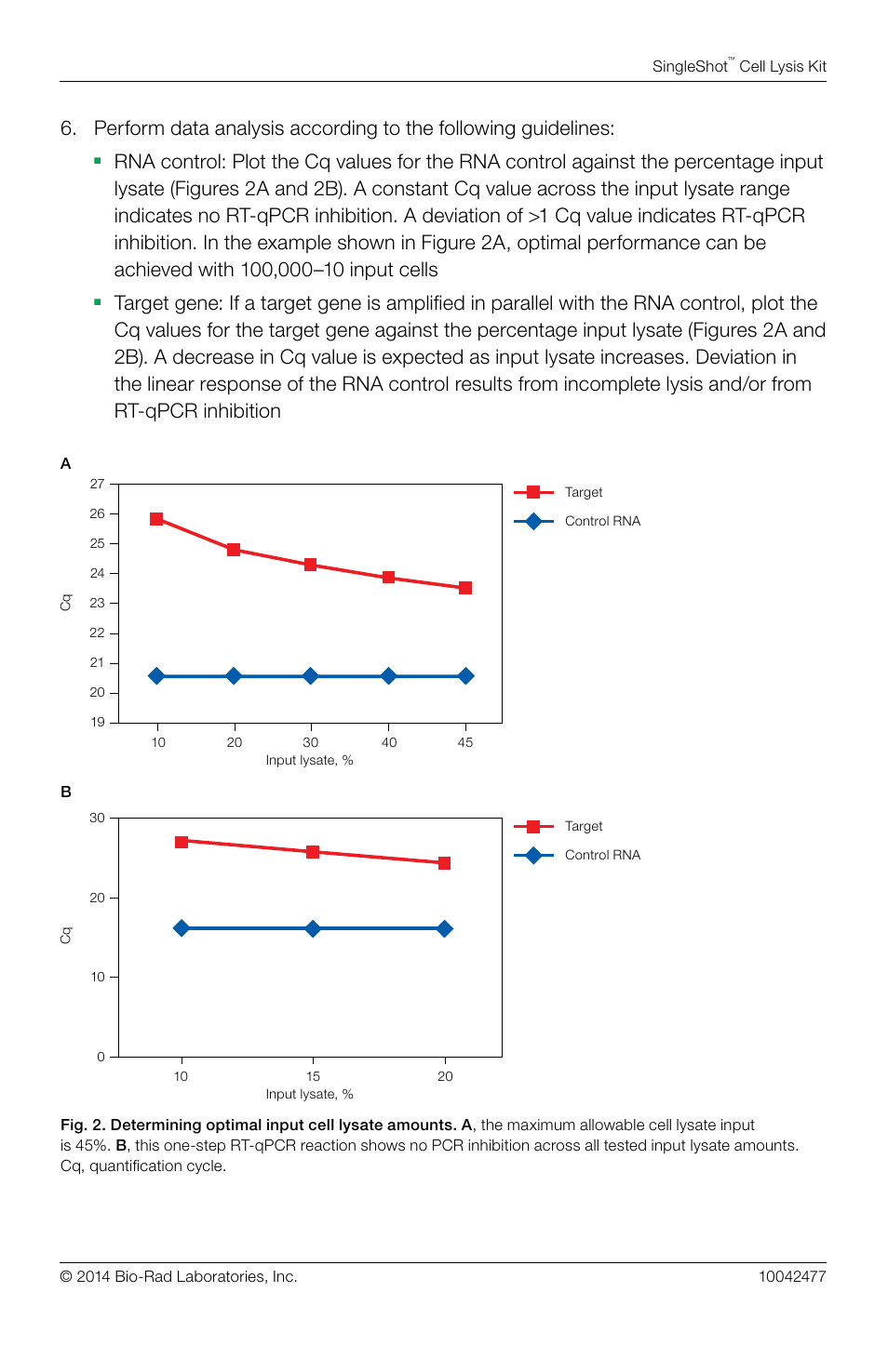 Bio-Rad SingleShot™ Cell Lysis RT-qPCR Kits User Manual | Page 7 / 10