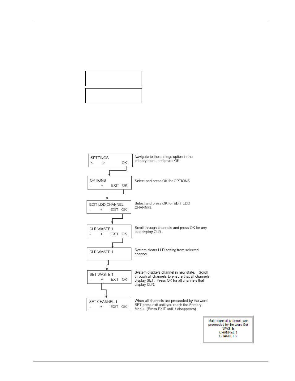 Lld errors | Bio-Rad Bio-Plex Pro™ Wash Stations User Manual | Page 78 / 82