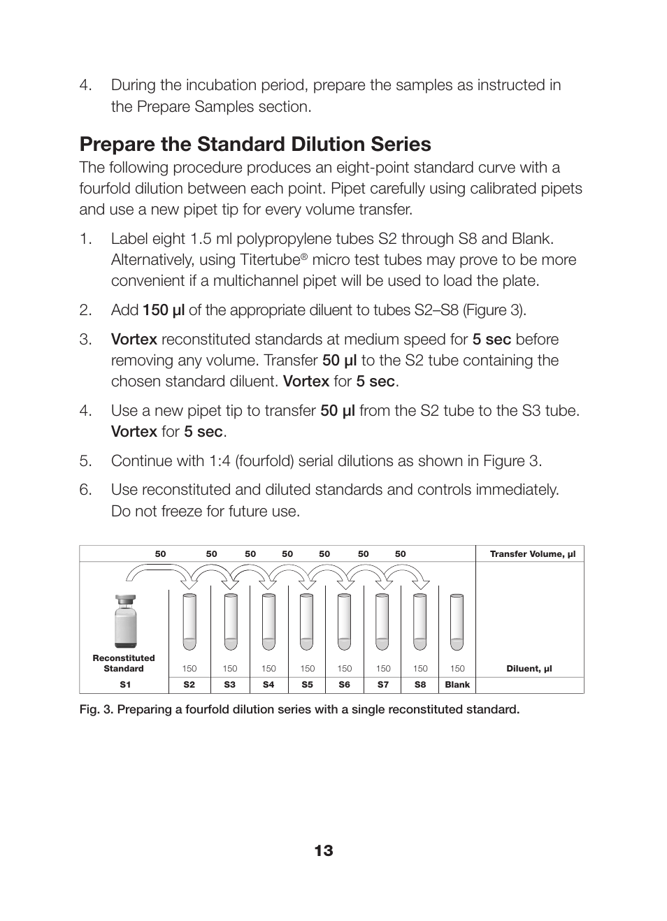 Prepare the standard dilution series | Bio-Rad Bio-Plex Pro™ Human Chemokine Assays User Manual | Page 15 / 42