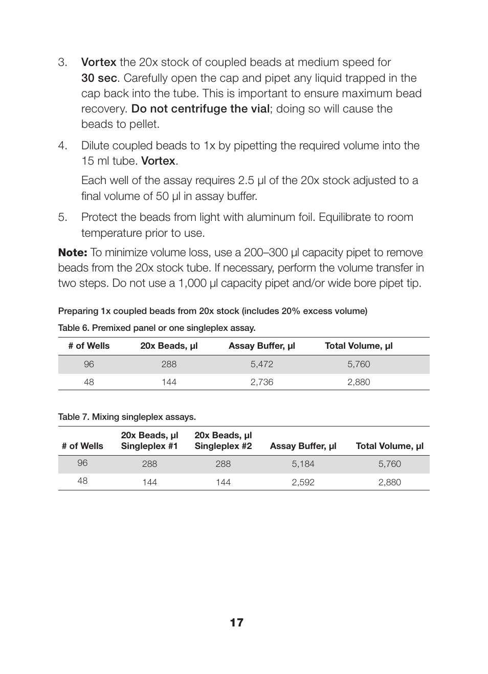 Bio-Rad Bio-Plex Pro™ Human Chemokine Assays User Manual | Page 19 / 42