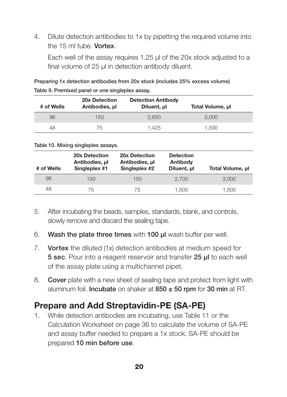 Prepare and add streptavidin-pe (sa-pe) | Bio-Rad Bio-Plex Pro™ Human Chemokine Assays User Manual | Page 22 / 42
