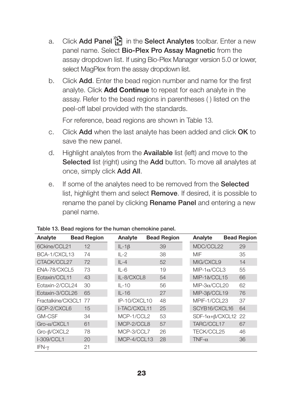 Bio-Rad Bio-Plex Pro™ Human Chemokine Assays User Manual | Page 25 / 42