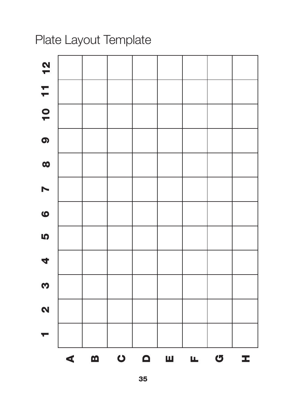 Plate layout template | Bio-Rad Bio-Plex Pro™ Human Chemokine Assays User Manual | Page 37 / 42